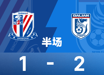 Entretiempo de la Superliga china: ola mundial de Lu Zhuoyi, contribución de Liu Zhurun, Shenhua temporalmente 1-2 Yingbo