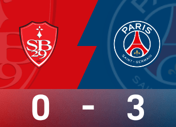 Informe del partido de la Ligue 1: Achraf dobla, Del Castillo pierde un punto, París 3-0 Brest