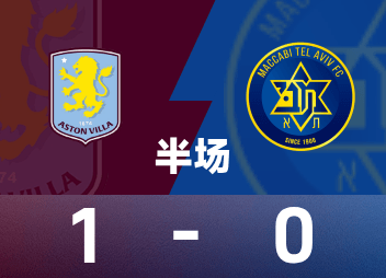 Entretiempo de la Europa League: Mattson anota, Martin hace una impresionante parada, Villa 1-0 Maccabi Tel Aviv