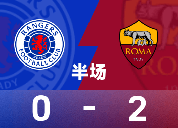 Entretiempo de la Europa League: Sule y Pellegrini marcaron, Rangers 0-2 Roma
