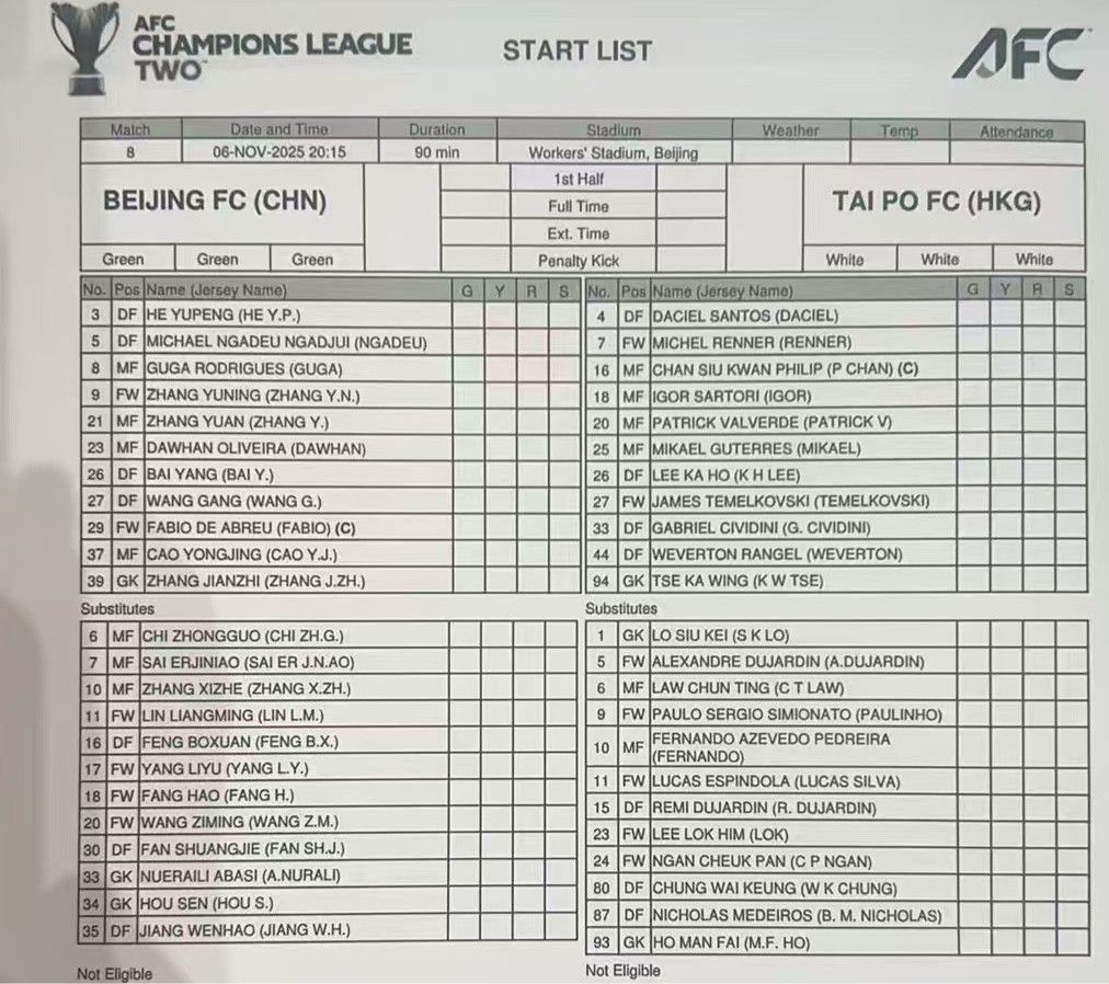 Lleno de energía física, Taibu fue titular con ocho jugadores extranjeros en la Liga de Campeones AFC. Sólo uno de ellos fue titular en la última jornada de liga.