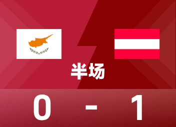 Entretiempo preliminar europeo mundial: Arnautovic anotó de penalti, Austria 1-0 Chipre