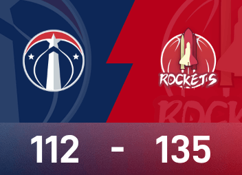 Informe de la NBA: Durant anota 23 puntos, los Rockets vencieron a los Wizards 135-112