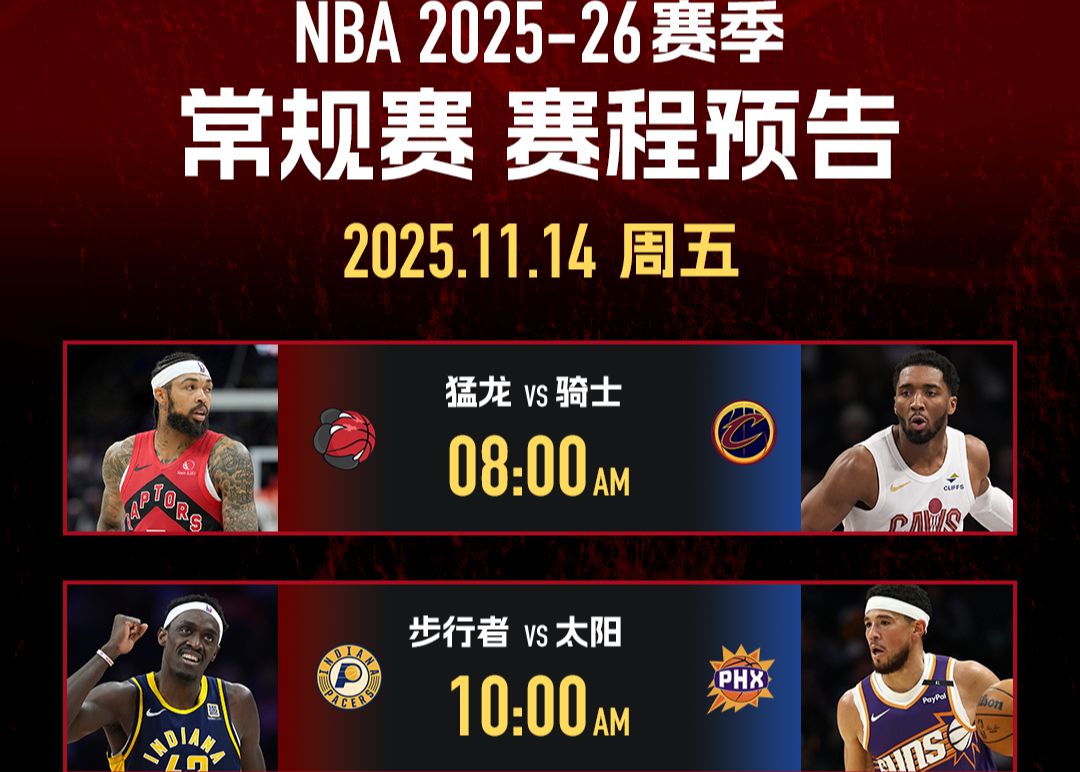 Lo más destacado de la NBA el 14 de noviembre: ¿Podrán los Raptors derrotar a los Cavaliers y los Suns lograr su quinta victoria consecutiva?