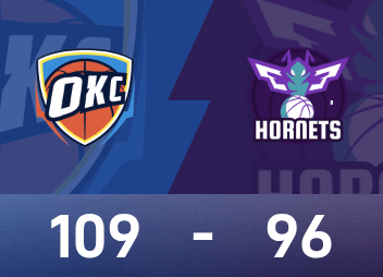 Informe de la NBA: Alexander tiene 33 puntos y 7 asistencias, el Thunder venció a los Hornets 109-96