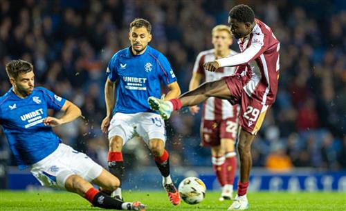 Rangers contra St. Johnstone