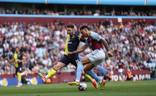 Aston Villa vs AFC Bournemouth