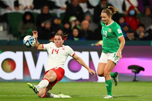 Puntuación histórica Selección de fútbol femenina de Canadá vs Selección de fútbol femenina de Irlanda